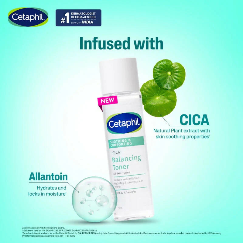 Cetaphil CICA Toner, Skin Barrier Protection, Reduces Irritation - 150 ml