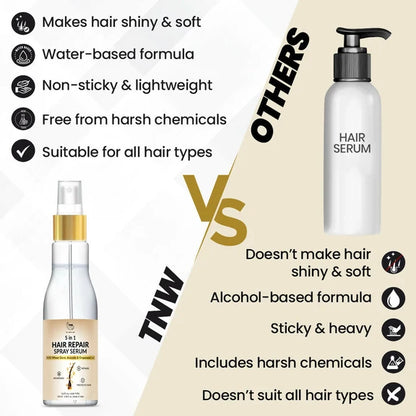 The Natural Wash 5 In 1 Hair Spray Serum With Wheat Germ Oil - 100 ml
