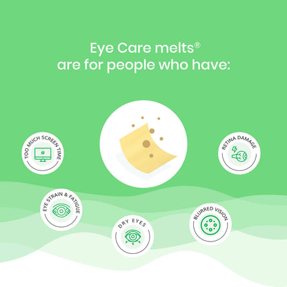Wellbeing Nutrition Melts Eye Care Vitamins-Zesty Lime & Lemon Flavor