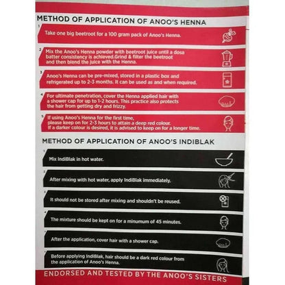 Anoos Black Expert