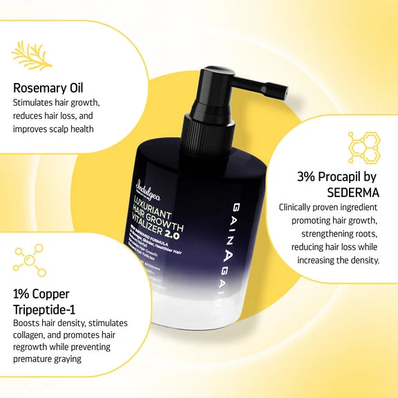 Indulgeo Essentials Luxuriant Hair Vitalizer 2.0 - Non Oily Serum For Hair Growth - 50 ml
