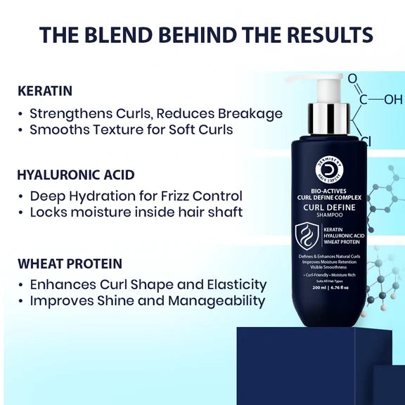 Dermistry Ceramides Protein Complex Serum Mask & Shampoo - combo