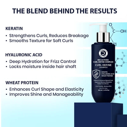 Dermistry Ceramides Protein Complex Serum Mask & Shampoo - combo