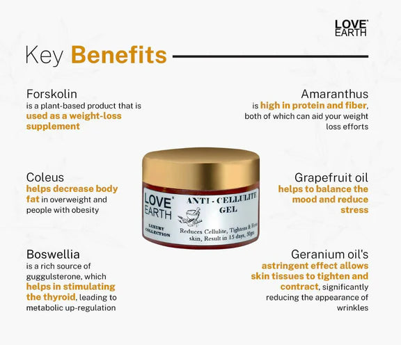 Love Earth Anti – Cellulite Gel - 50 gm