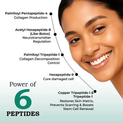 TYC Peptide Moisturizer For Ages 21–35 - 50 ml