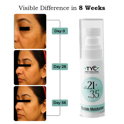 TYC Peptide Moisturizer For Ages 21–35 - 50 ml