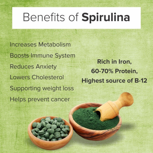 Patanjali Spirulina Capsule With Natural Spirulina