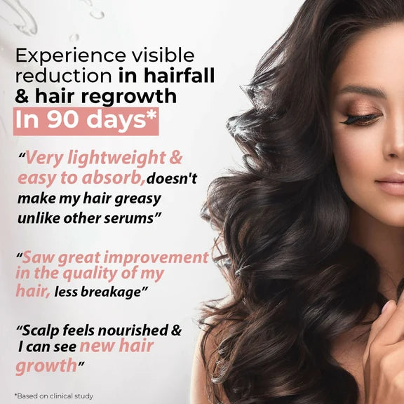 Kaya Regenerist Hair Serum - 50 ml
