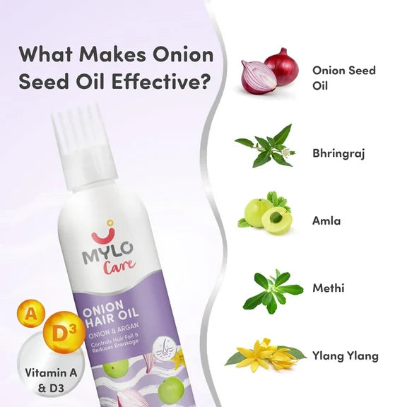 Mylo Care Anti Hairfall Onion Care Kit - Kit