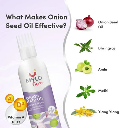 Mylo Care Anti Hairfall Onion Care Kit - Kit