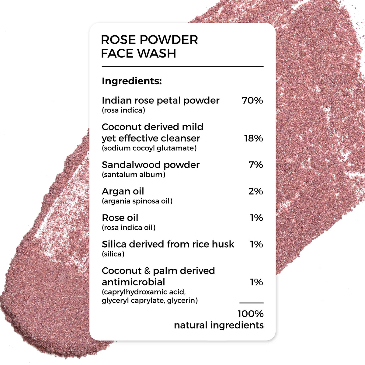 Powder Face Wash Mini Kit