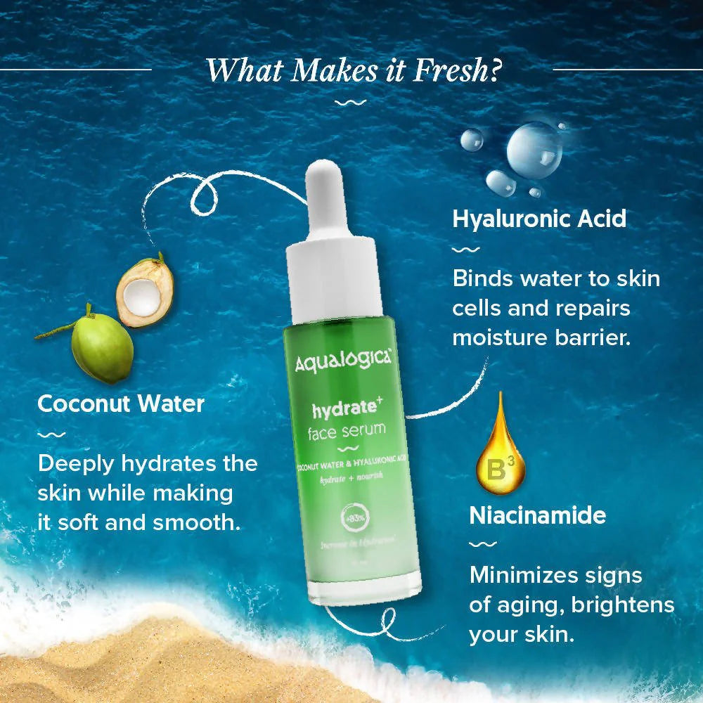 Aqualogica Hydrate+ Face Serum - 30 ml