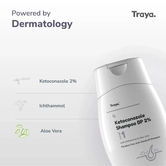 Traya Ketoconazole Shampoo BP 2% with Ichthammol & Aloe Vera - 75 ml