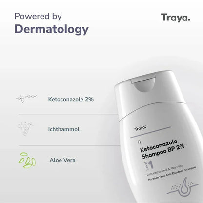 Traya Ketoconazole Shampoo BP 2% with Ichthammol & Aloe Vera - 75 ml