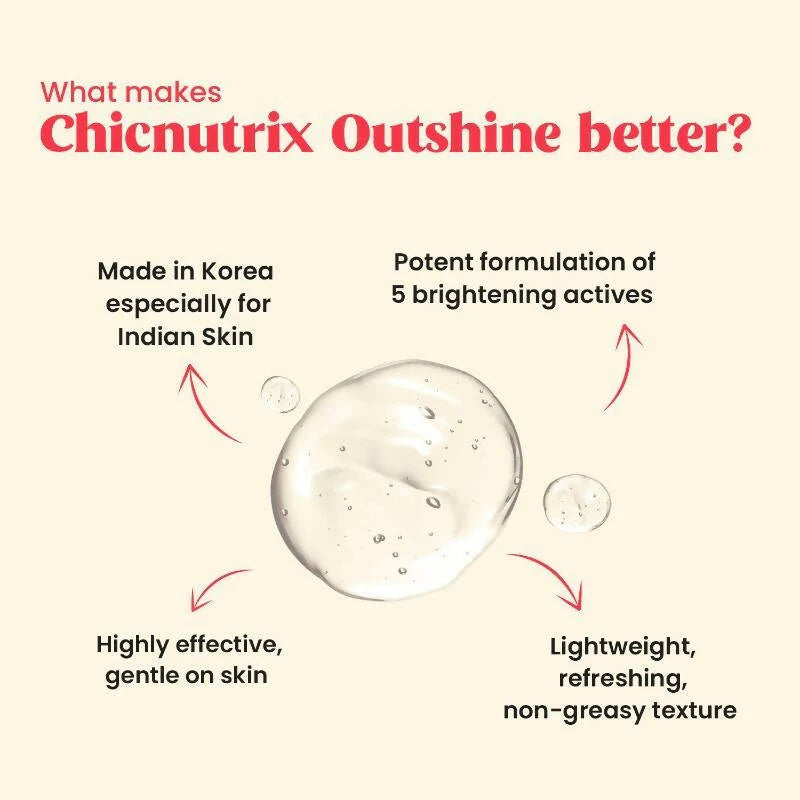 Chicnutrix Outshine 2% Niacinamide + Vit C + Glutathione Korean Face Serum Helps Brighten Dull Skin and Clear Dark Spots, Korean Skincare