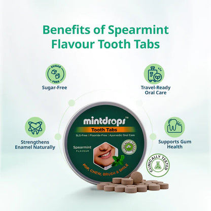 Mintdrops Premium Tooth Tabs - Spearmint Flavour - 60 tabs