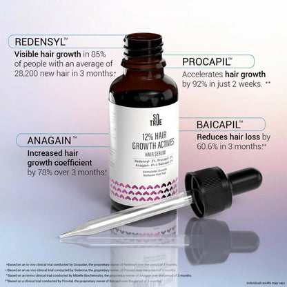 Sotrue Hair Growth Serum With Redensyl 3%, Procapil 3%, Anagain 4% and Baicapil 2% Hair Growth Actives - 30 ml