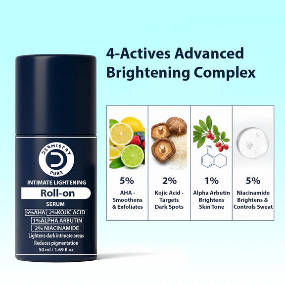 Dermistry Intimate Lightening Brightening & Underarm Deodorant Roll On Serum For Dark Spots Pigmentation - combo
