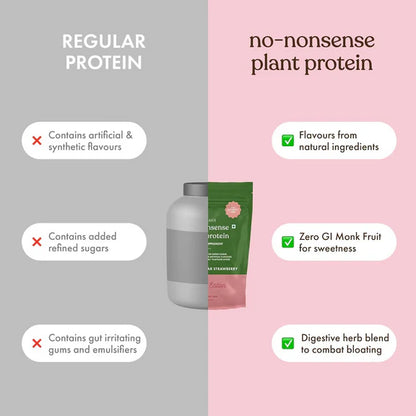 Cosmix No-Nonsense Plant Protein 23 (Mahabaleshwar Strawberry) - 500 gm