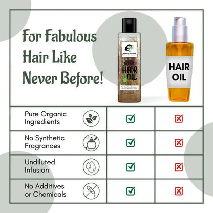 Beauty Secrets Ayurvedic Jadibuti Hair Oil - 200 ml
