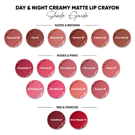 Parul Garg Beauty Day & Night Creamy Matte Lip Crayon - Show Stopper 12 - 3.2 gm