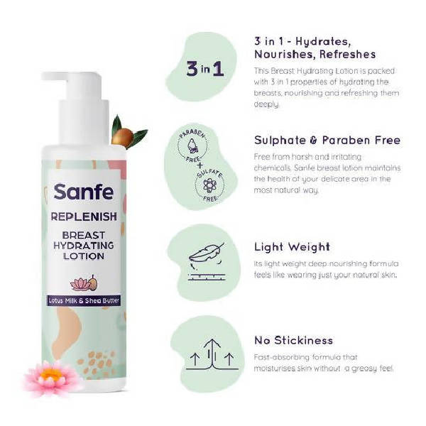 Sanfe Replenish Breast Hydrating Lotion - Pack of 2 - 100 ml