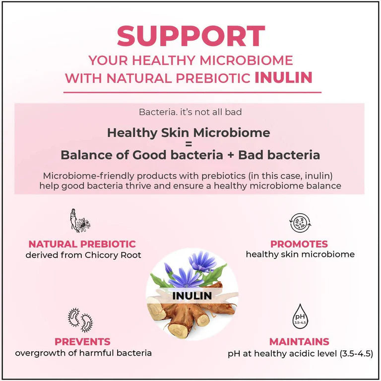 Mommypure Intimate Wash With Natural Prebiotic - 200 ml