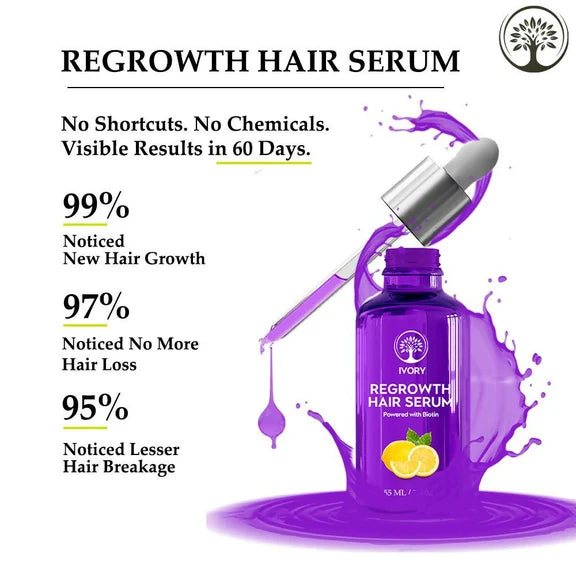 Ivory Natural Serum For Growth Of Hair For New Hair Roots & Encouraging Growth Of Hair - 55 ml