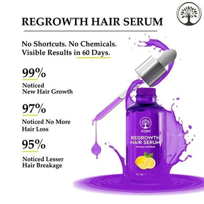 Ivory Natural Serum For Growth Of Hair For New Hair Roots & Encouraging Growth Of Hair - 55 ml
