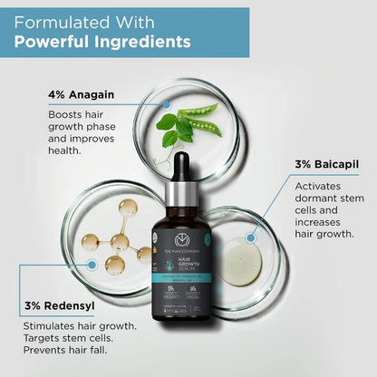 The Man Company Hair Growth Serum For Man - 30 ml