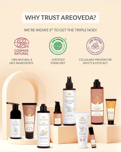 AreoVeda Rejuvenating & Nourishing Kit - kit