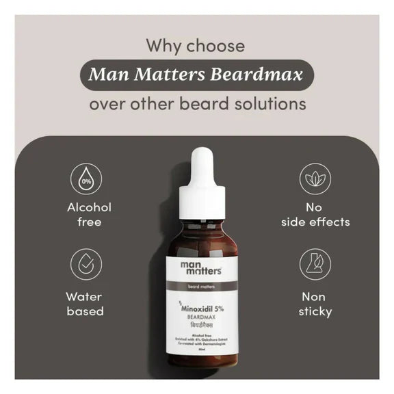 Man Matters Beardmax Growth Serum, Minoxidil 5% - 30 ml