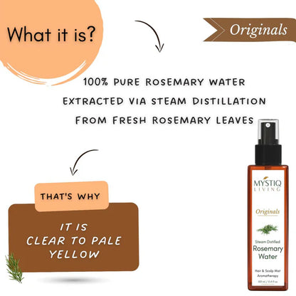 Mystiq Living Rosemary Water for Hair Growth - Hair Mist Spray - 100 ml