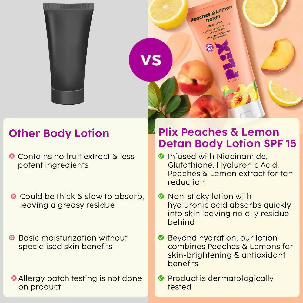 PLIX The Plant Fix Peaches & Lemon Detan Body Lotion with SPF 15