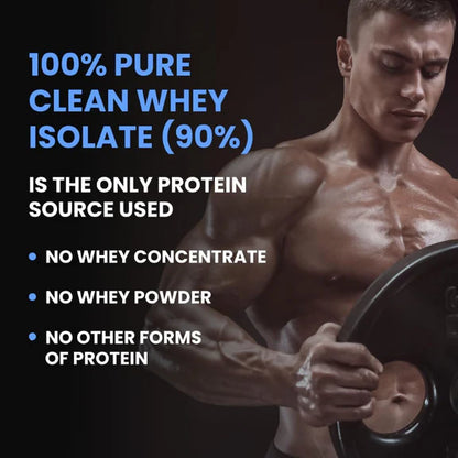 Carbamide Forte Whey Isolate 100% Pure Protein Powder - Belgian Chocolate - 1000 gm