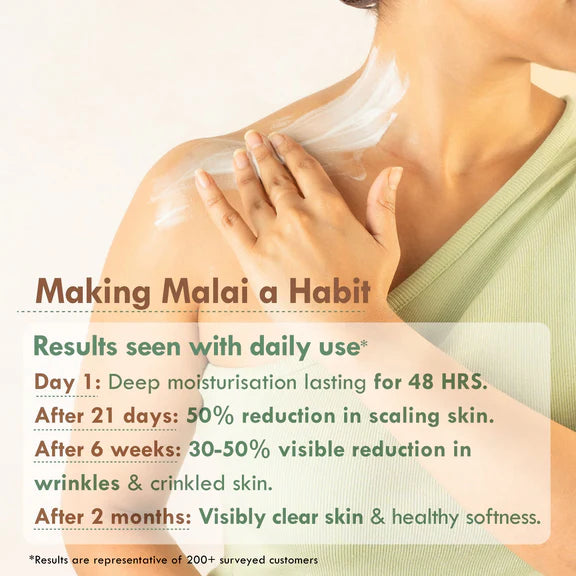 Nat Habit Multi Nut Shea Omega3 Malai Body Butter