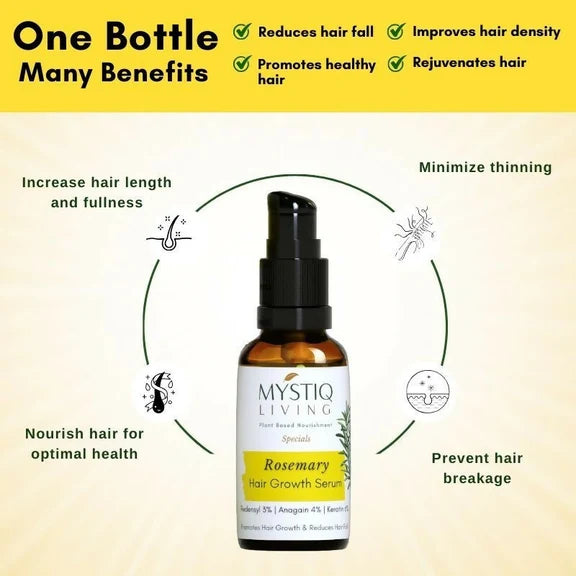 Mystiq Living Rosemary Hair Growth Serum - 30 ml