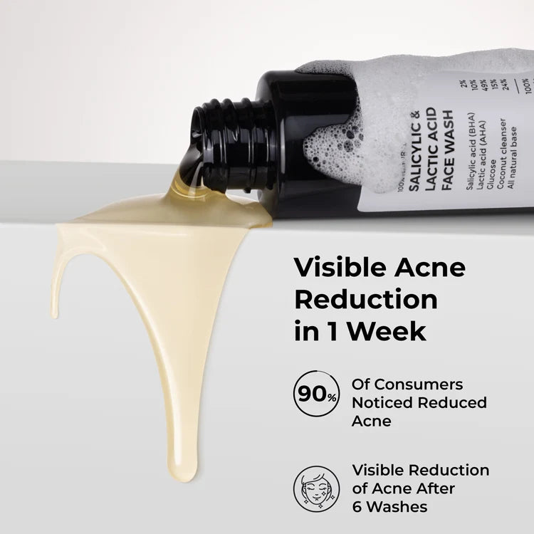 2% Salicylic and 3% Lactic Acid Face Wash for acne prone skin