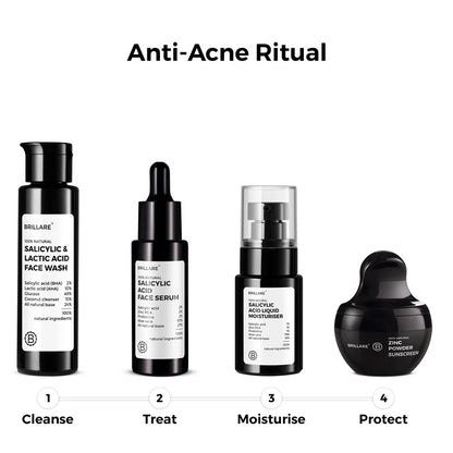 Mini Salicylic and Lactic Acid Face Wash for acne prone skin (20ml)
