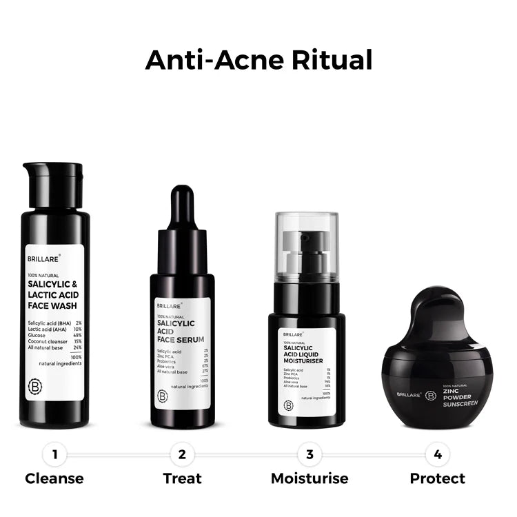Mini Salicylic and Lactic Acid Face Wash for acne prone skin (20ml)