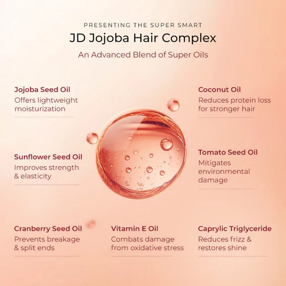 Arata Super Serum With JD Jojoba Hair Complex For Glossy