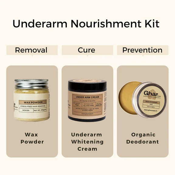 Ghar Soaps Underarm Lightening Cream Kit - Kit