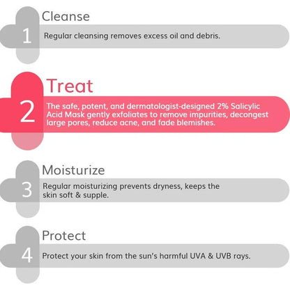 The Derma Co 2% Salicylic Acid Mask For Acne & Blemish Prone Skin