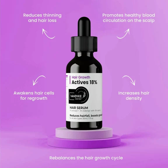 Vandyke Hair Growth Actives 18% Hair Serum - 30 ml