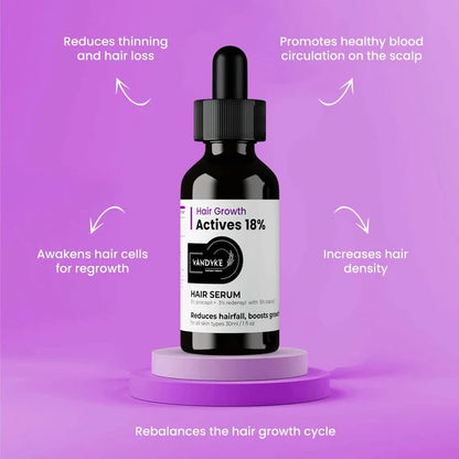 Vandyke Hair Growth Actives 18% Hair Serum - 30 ml