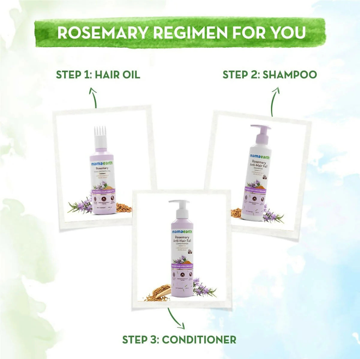 Mamaearth Rosemary Hair Care Kit