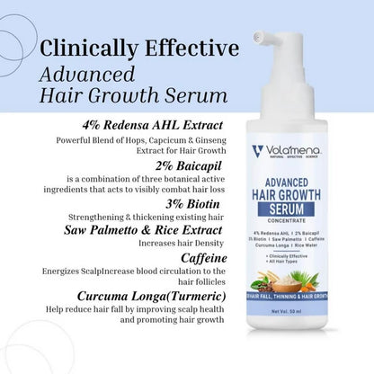 Volamena Advanced Hair Growth Serum - 50 ml