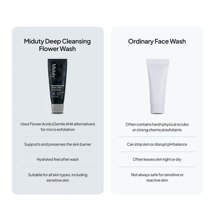 Miduty Deep Cleansing Flower Face Wash - 120 ml