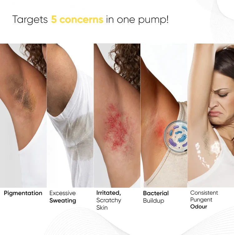 Under Arm Serum Mist (100ml) | Reduces Pigmentation, Sweat & Irritation