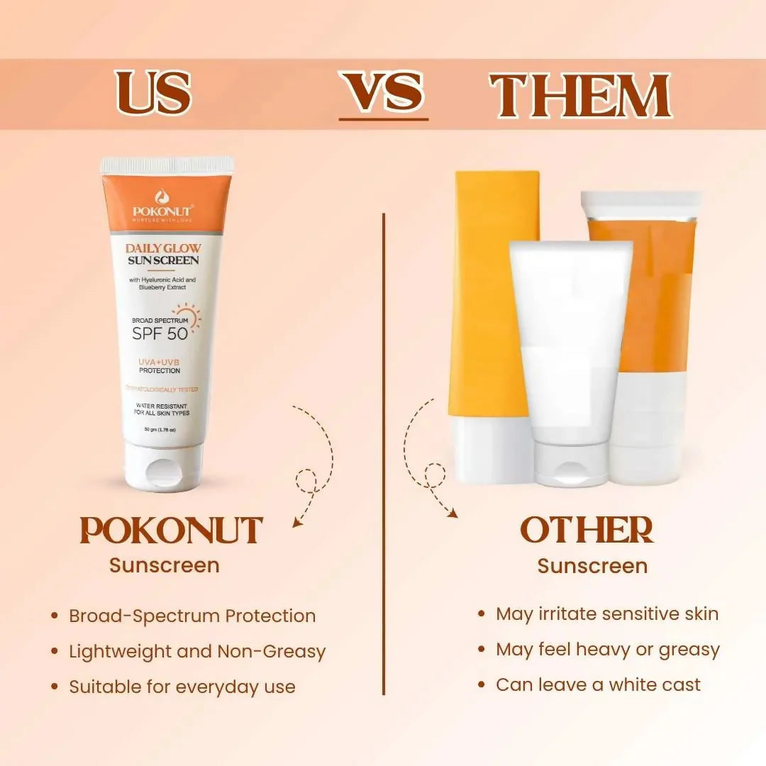 Pokonut Natural Sunscreen SPF 50 with UVA+UVB protection - 50 gm